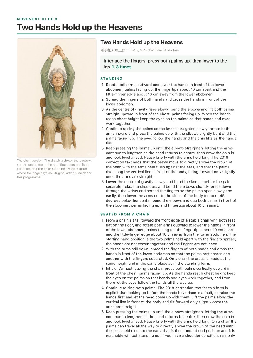Selected inside page from Twenty-eight days, from a chair: An illustrated movement page. Longer instructions continue on the next page.